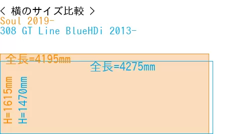 #Soul 2019- + 308 GT Line BlueHDi 2013-